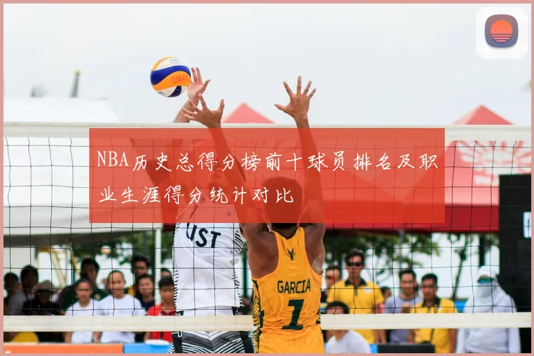 NBA历史总得分榜前十球员排名及职业生涯得分统计对比